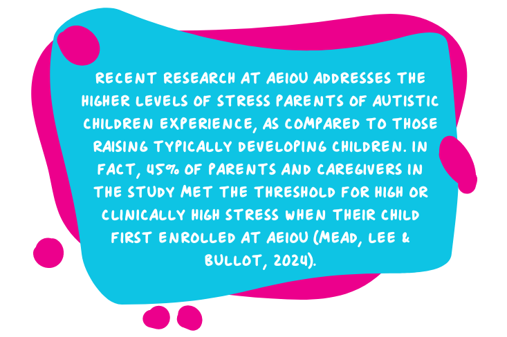 Families of children with additional needs experience clinically high levels of stress