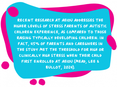 Families of children with additional needs experience clinically high levels of stress